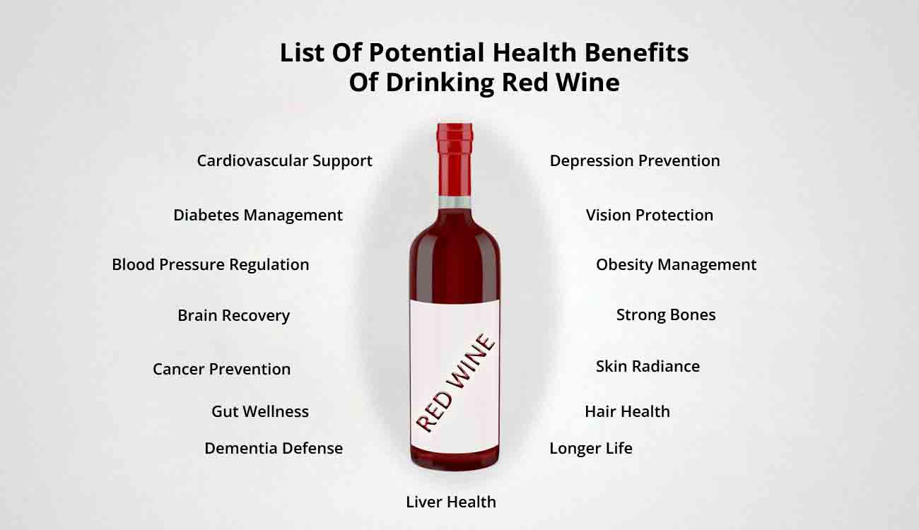Health Benefits Of Drinking Red Wine