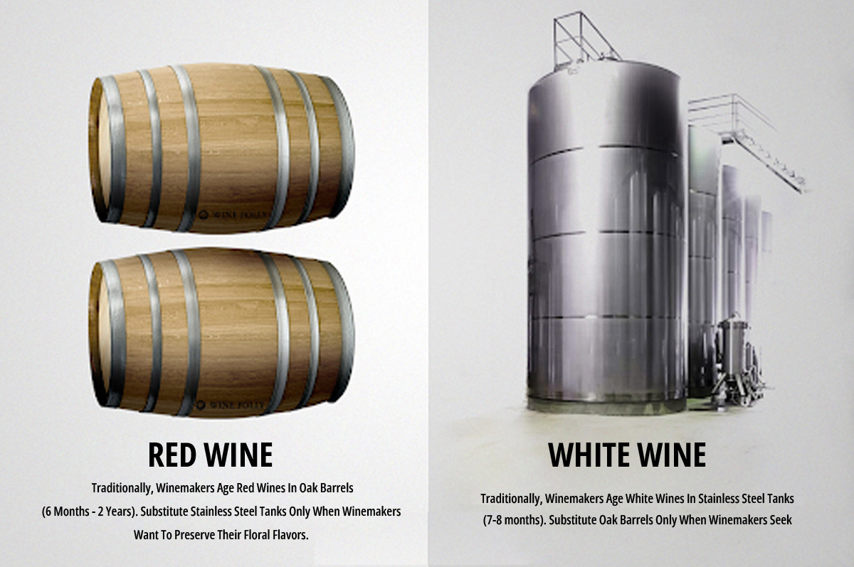 Red And White Wine Matured Using Different Aging Techniques