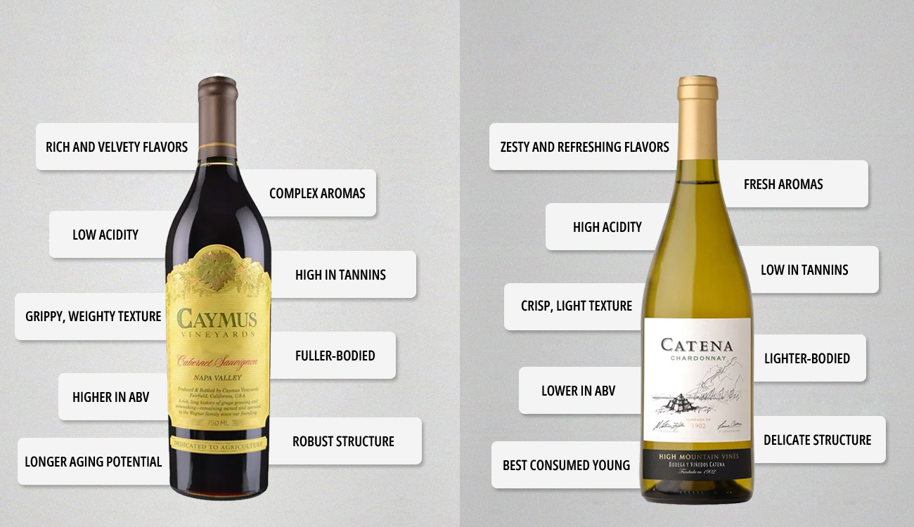 Red And White Wine Offer Drastically Different Stylistic Profiles
