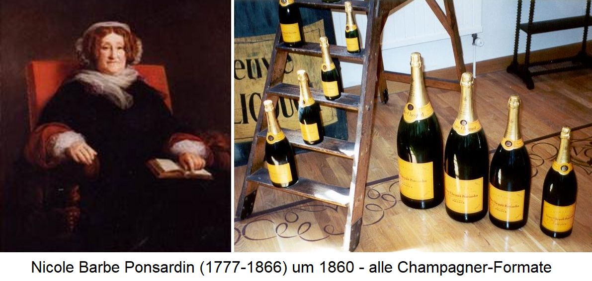 Veuve Clicquot History